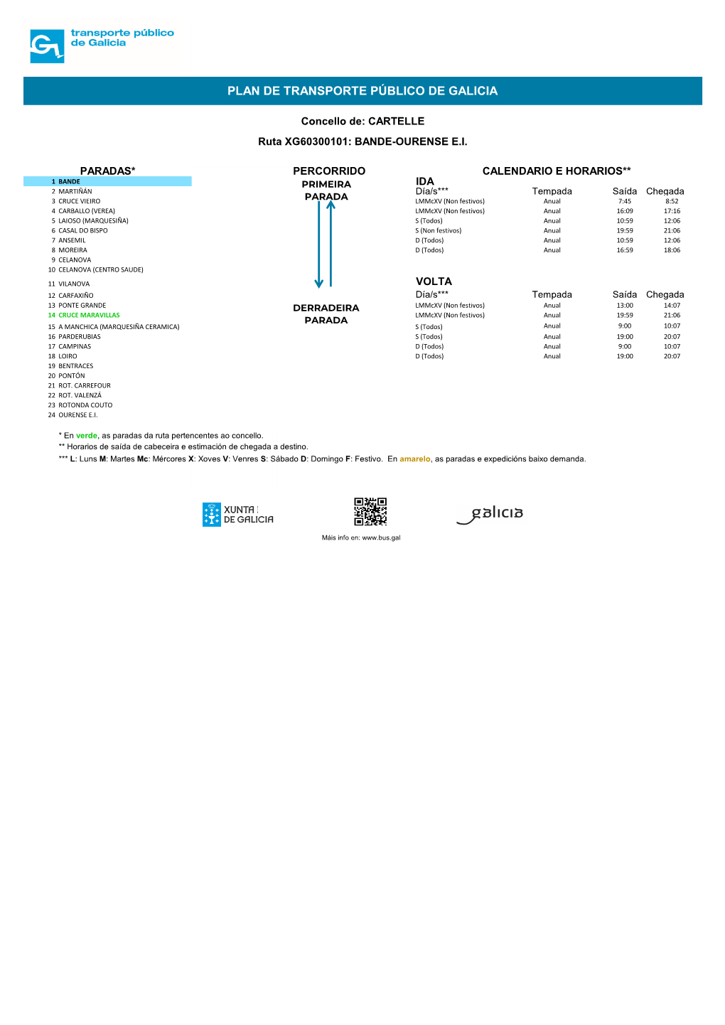 Plan De Transporte Público De Galicia