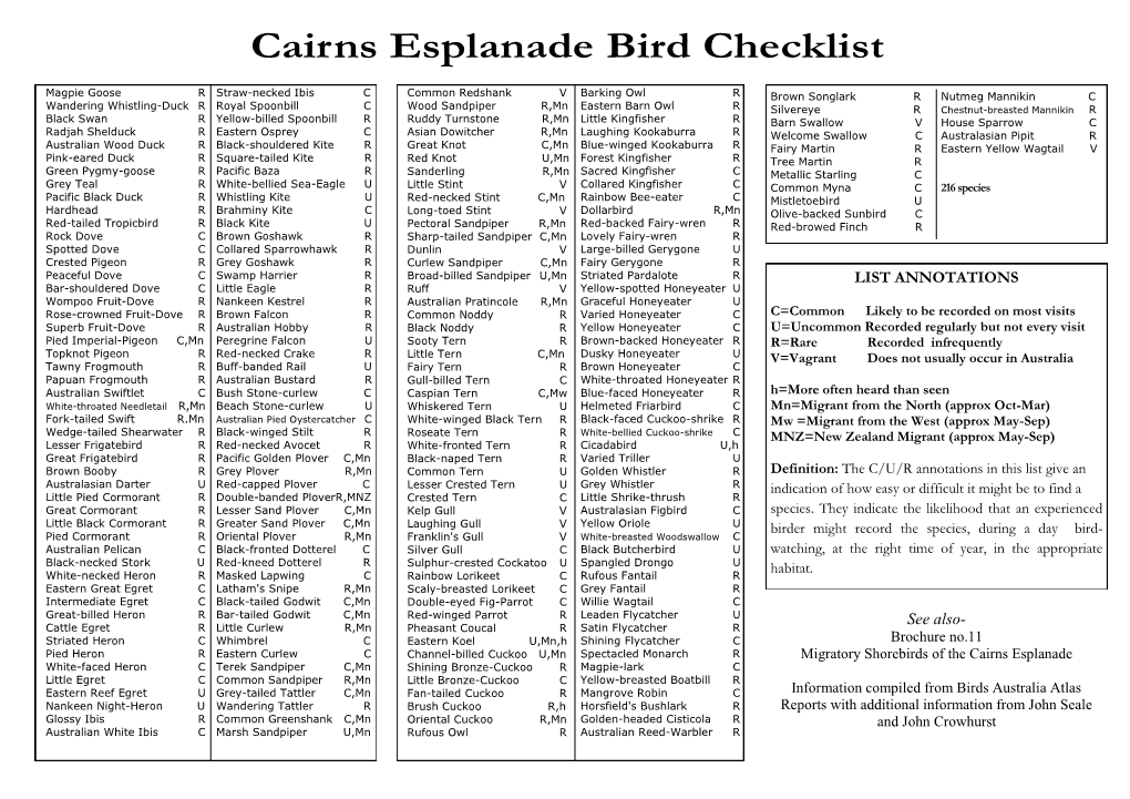 Cairns Esplanade Bird Checklist