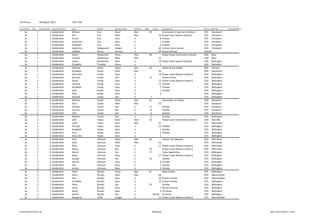 UK Census Bollington 1851 3A 1 1 Goldenthal William Coe