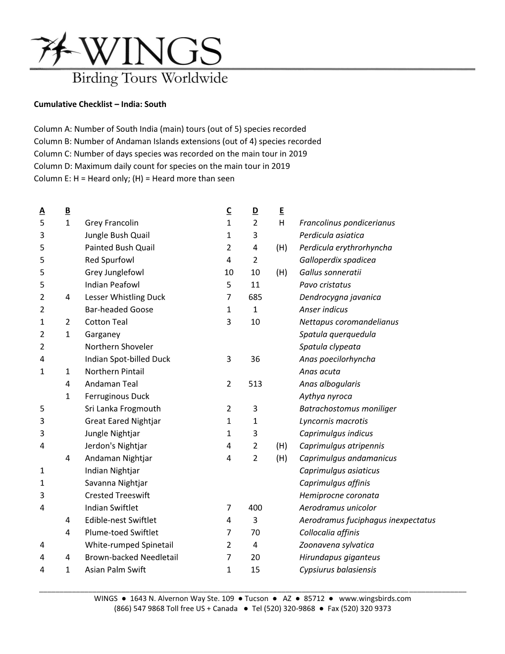 Download Cumulative Bird List As