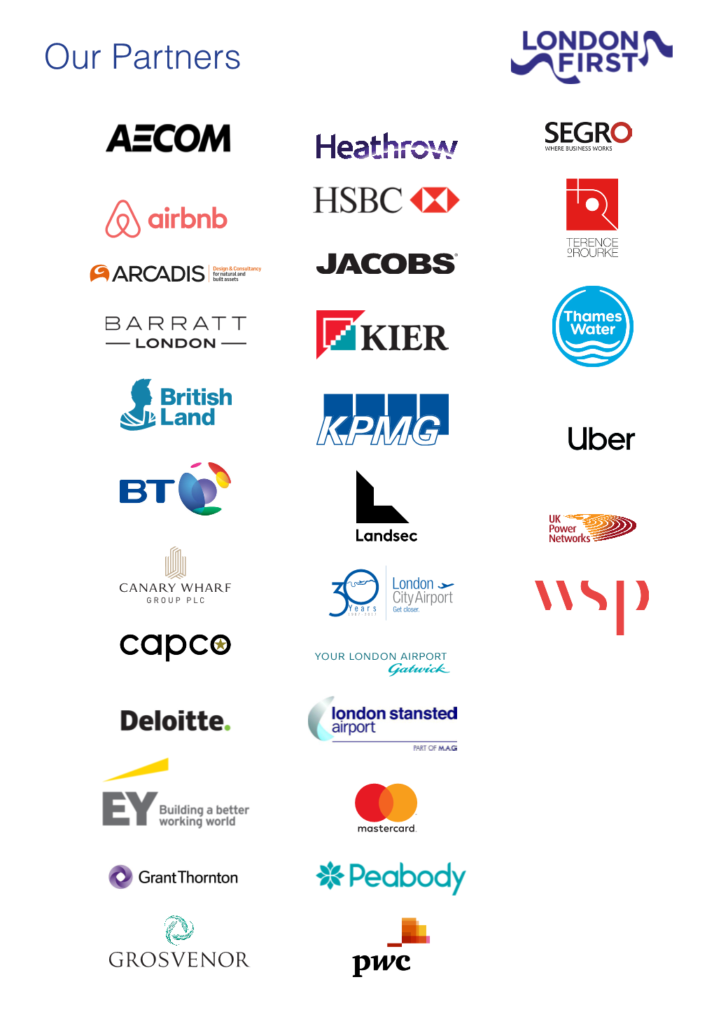 Our Partners Members - by Category