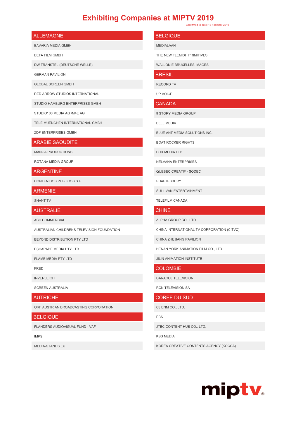 Exhibiting Companies at MIPTV 2019 Confirmed to Date: 13 February 2019