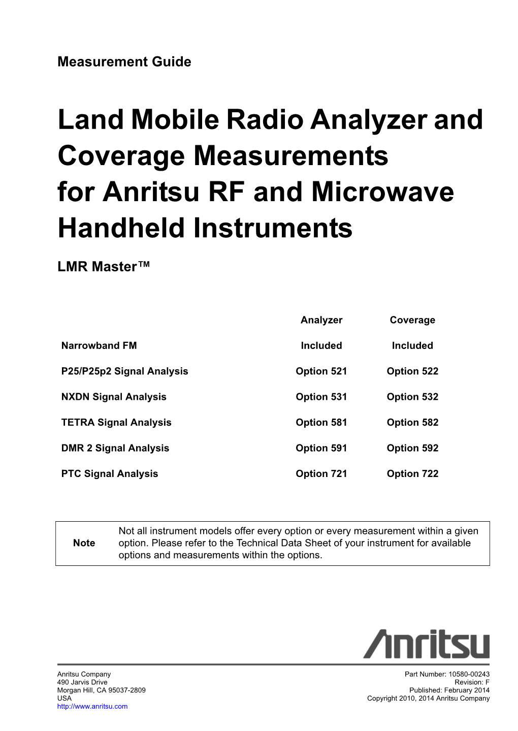 Land Mobile Radio Analyzer and Coverage Measurements for Anritsu RF and Microwave Handheld Instruments