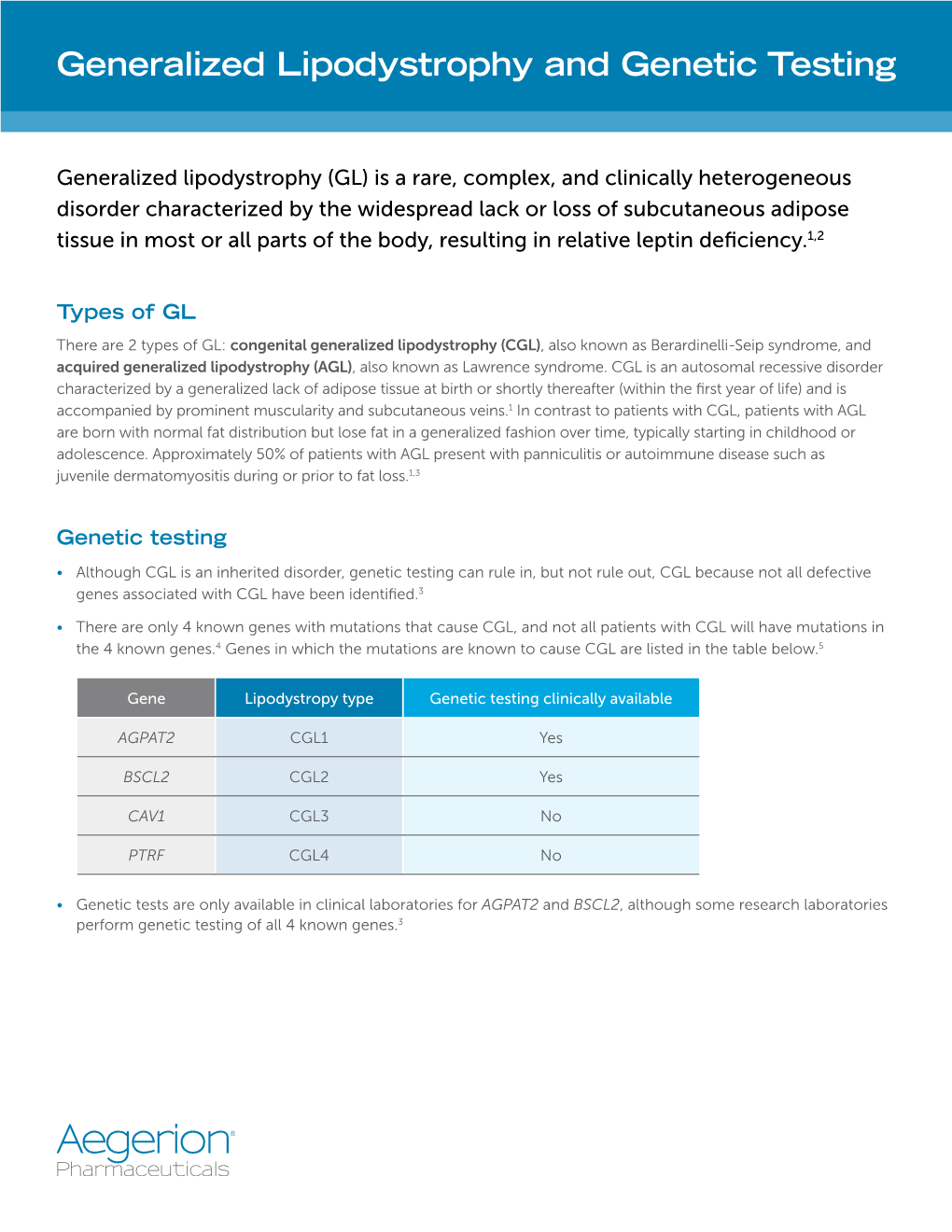 Generalized Lipodystrophy and Genetic Testing