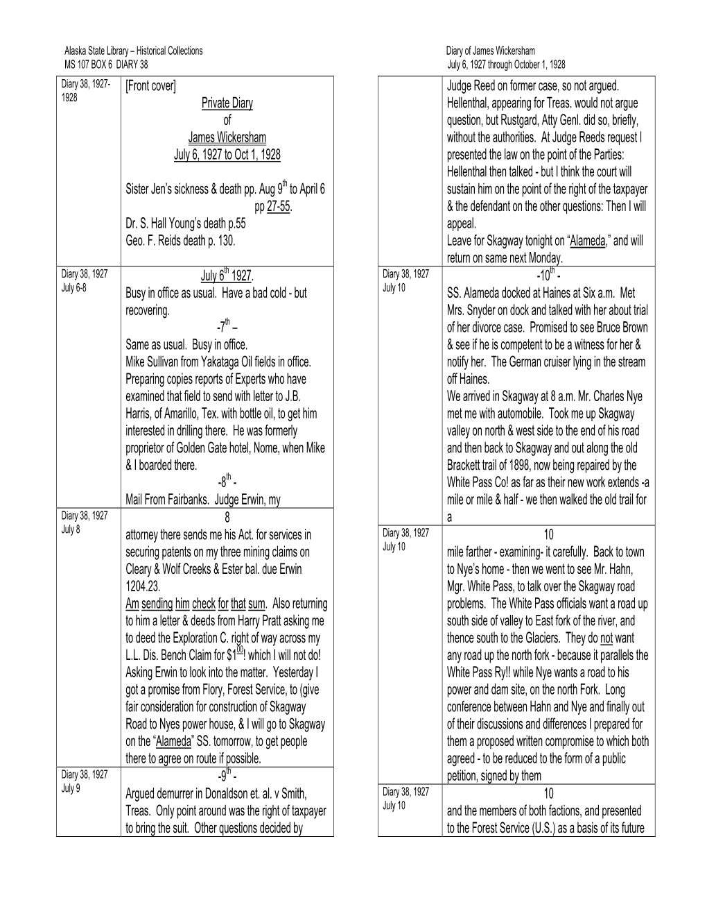 Private Diary of James Wickersham July 6, 1927 to Oct 1, 1928 Sister