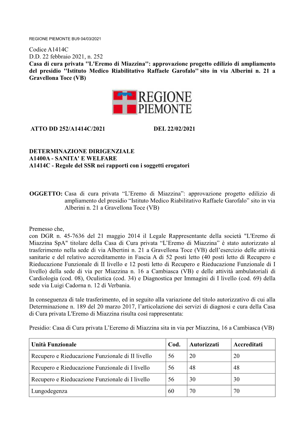 Codice A1414C D.D. 22 Febbraio 2021, N. 252 Casa Di Cura Privata ''L'eremo Di Miazzina'': Approvazione Progetto Edilizio Di Ampl