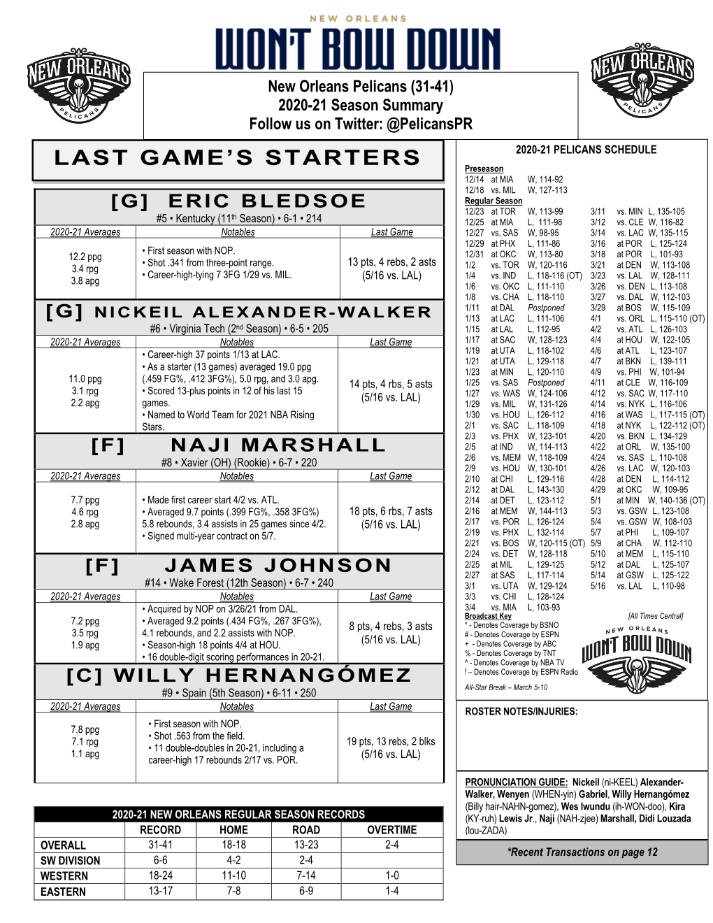 New Orleans Pelicans Game Notes