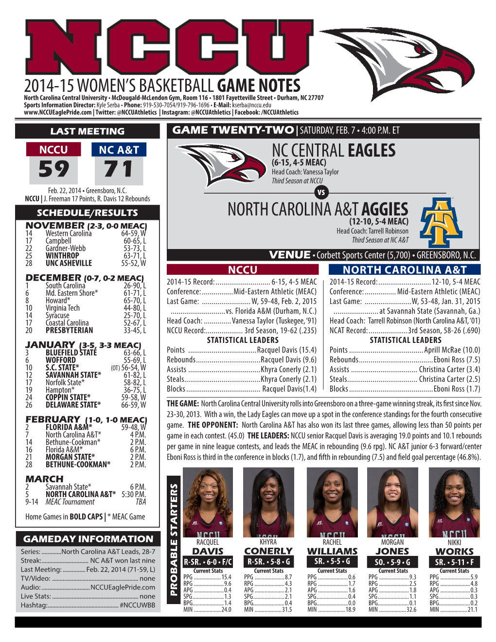 2014-15 Women's Basketball Game Notes Nc Central