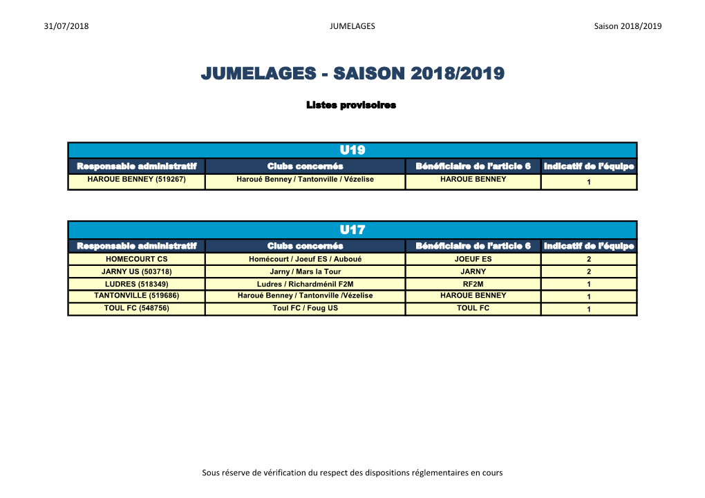 JUMELAGES Saison 2018/2019