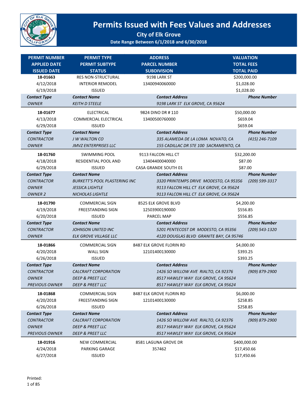 Permits Issued with Fees Values and Addresses City of Elk Grove Date Range Between 6/1/2018 and 6/30/2018