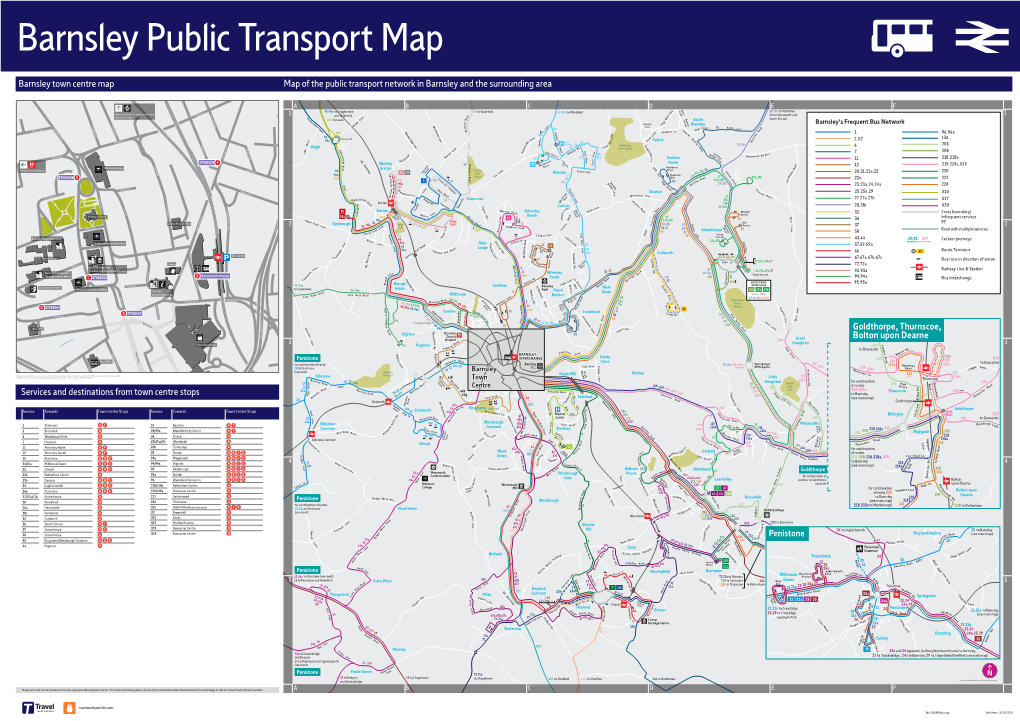 Barnsley Network