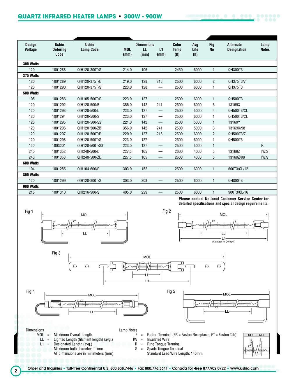 Quartz IR Heater Catalog