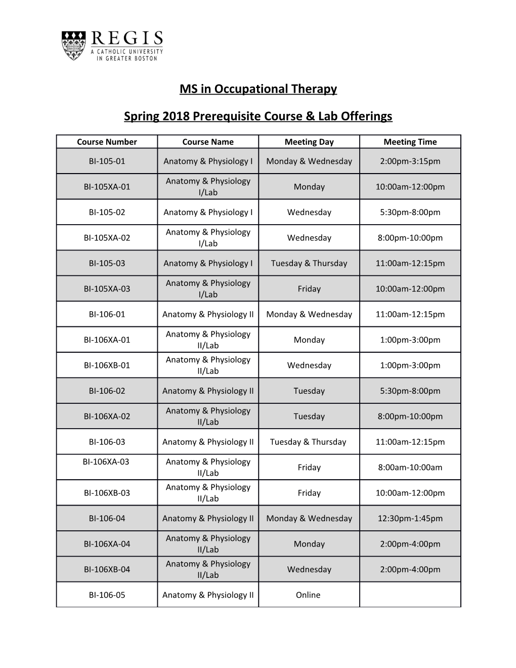 Spring 2018 Prerequisite Course & Lab Offerings