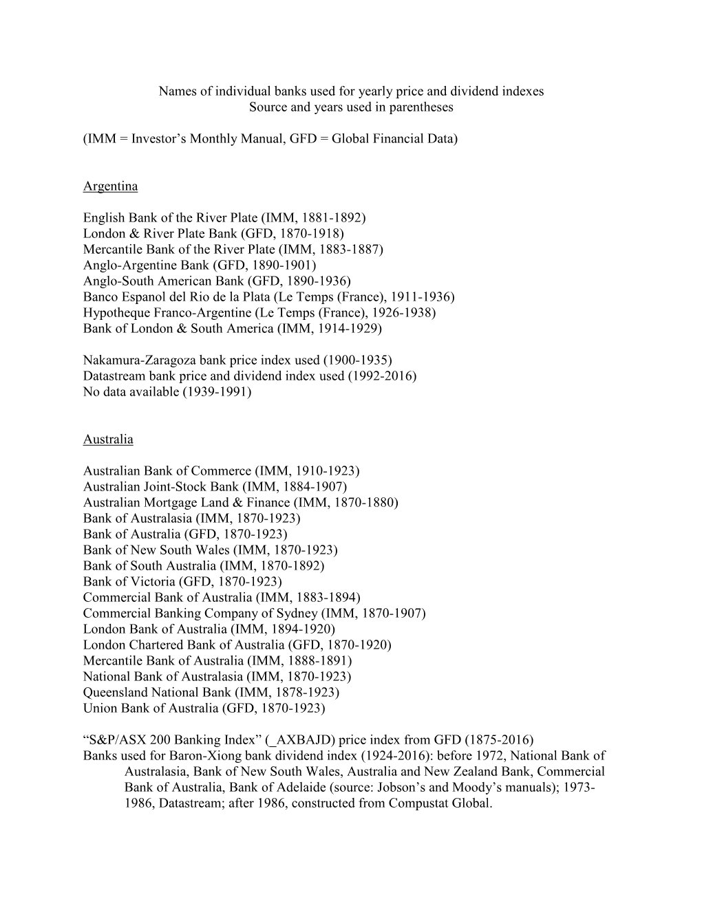 Individual Banks Used for Yearly Price and Dividend Indexes-1N23632