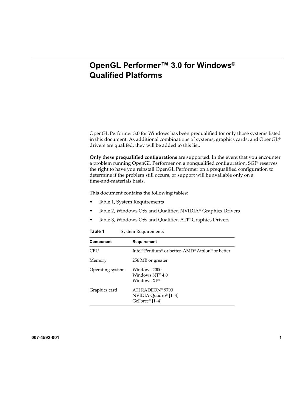 Opengl Performer™ 3.0 for Windows® Qualified Platforms