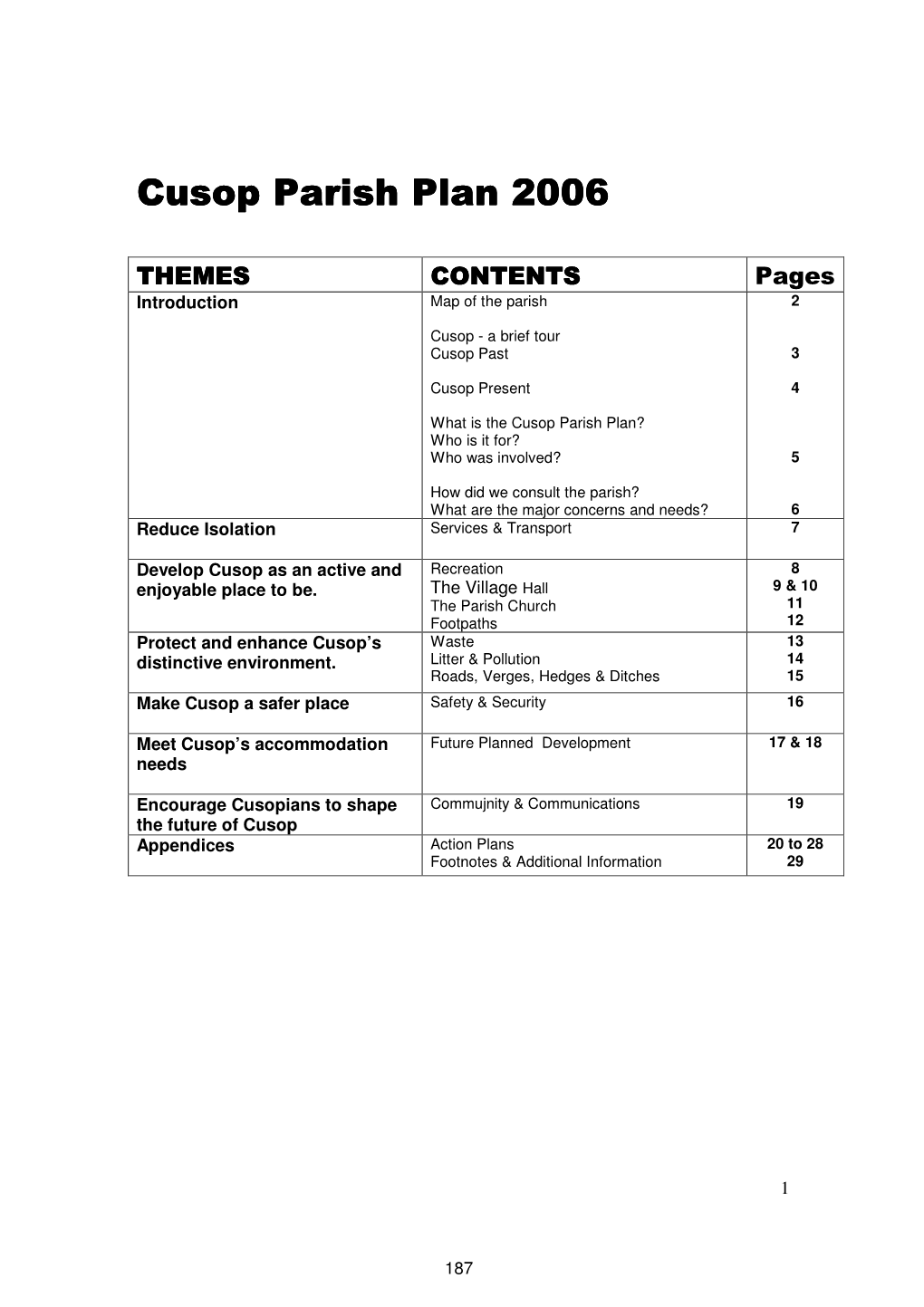 Introduction What Is the Cusop Parish Plan?