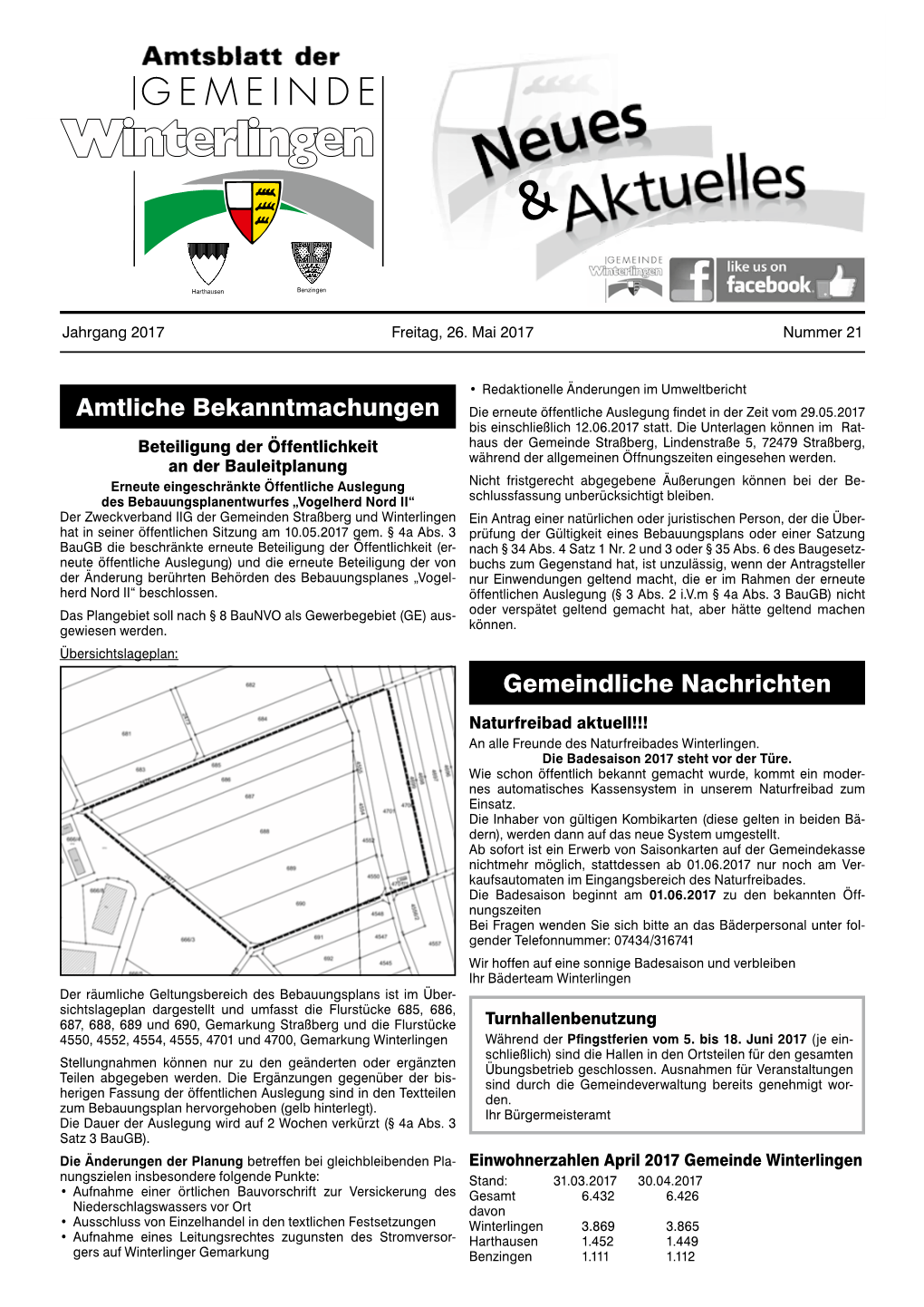 Neues & Aktuelles