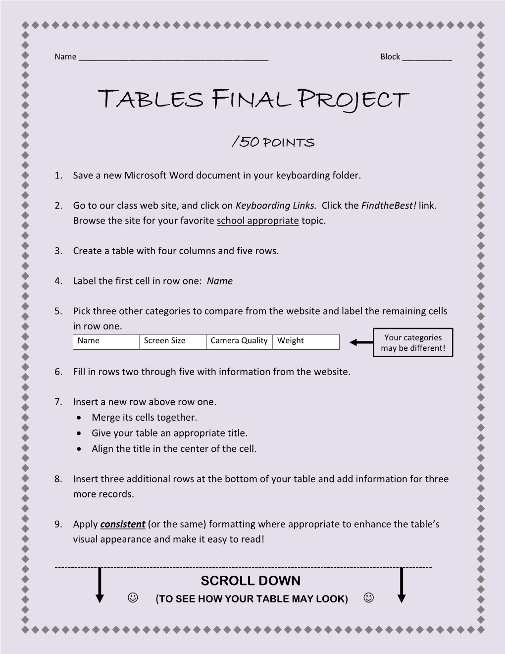 Tables Final Project