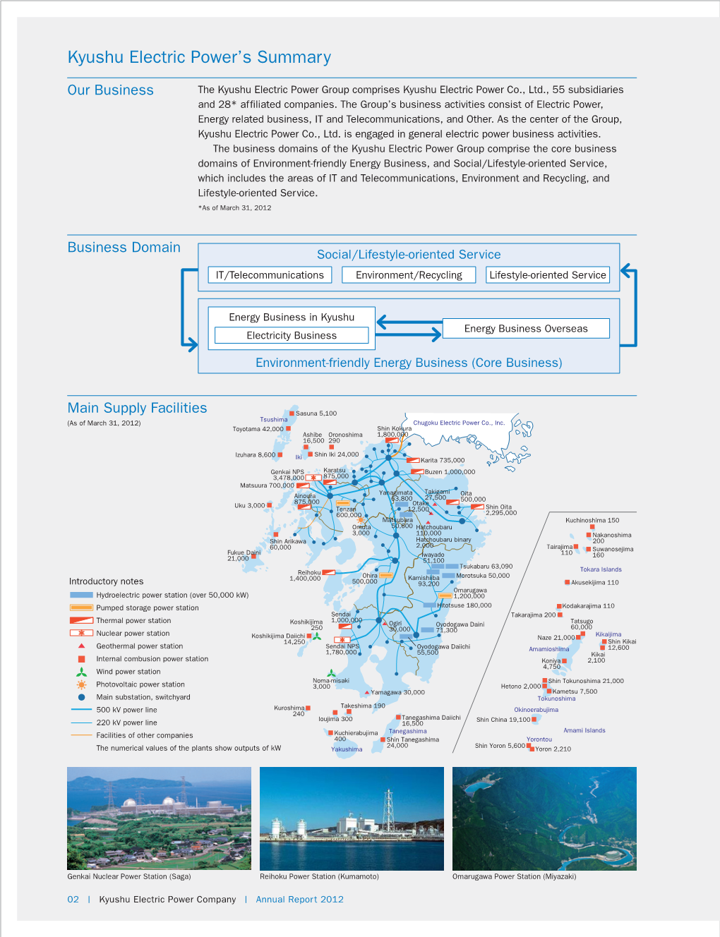 Kyushu Electric Power's Summary