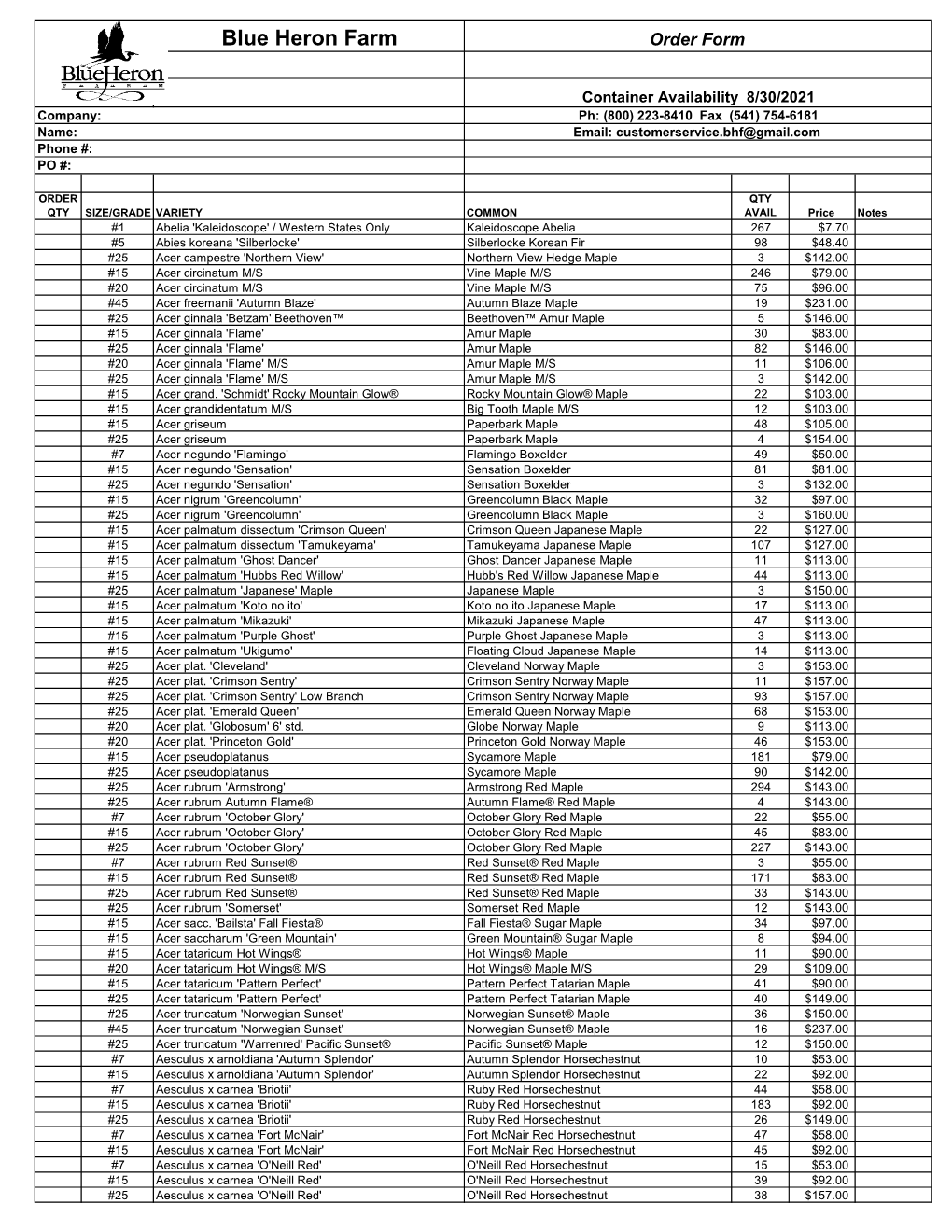 Container Inventory –