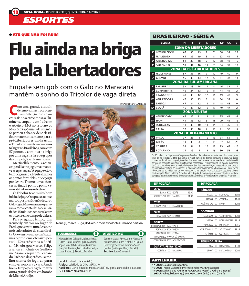 Flu Ainda Na Briga Pela Libertadores