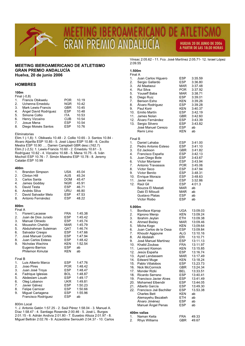 MEETING IBEROAMERICANO DE ATLETISMO GRAN PREMIO ANDALUCÍA 1.500M Huelva, 20 De Junio 2006 Final a 1