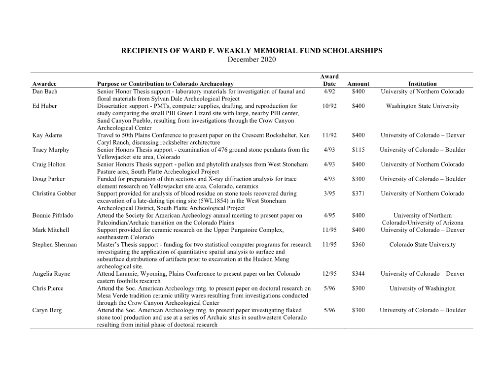 Past Ward Weakly Recipients