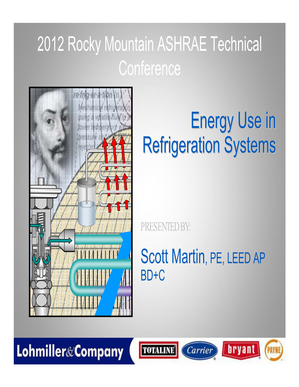 Energy Use in Refrigeration Systems