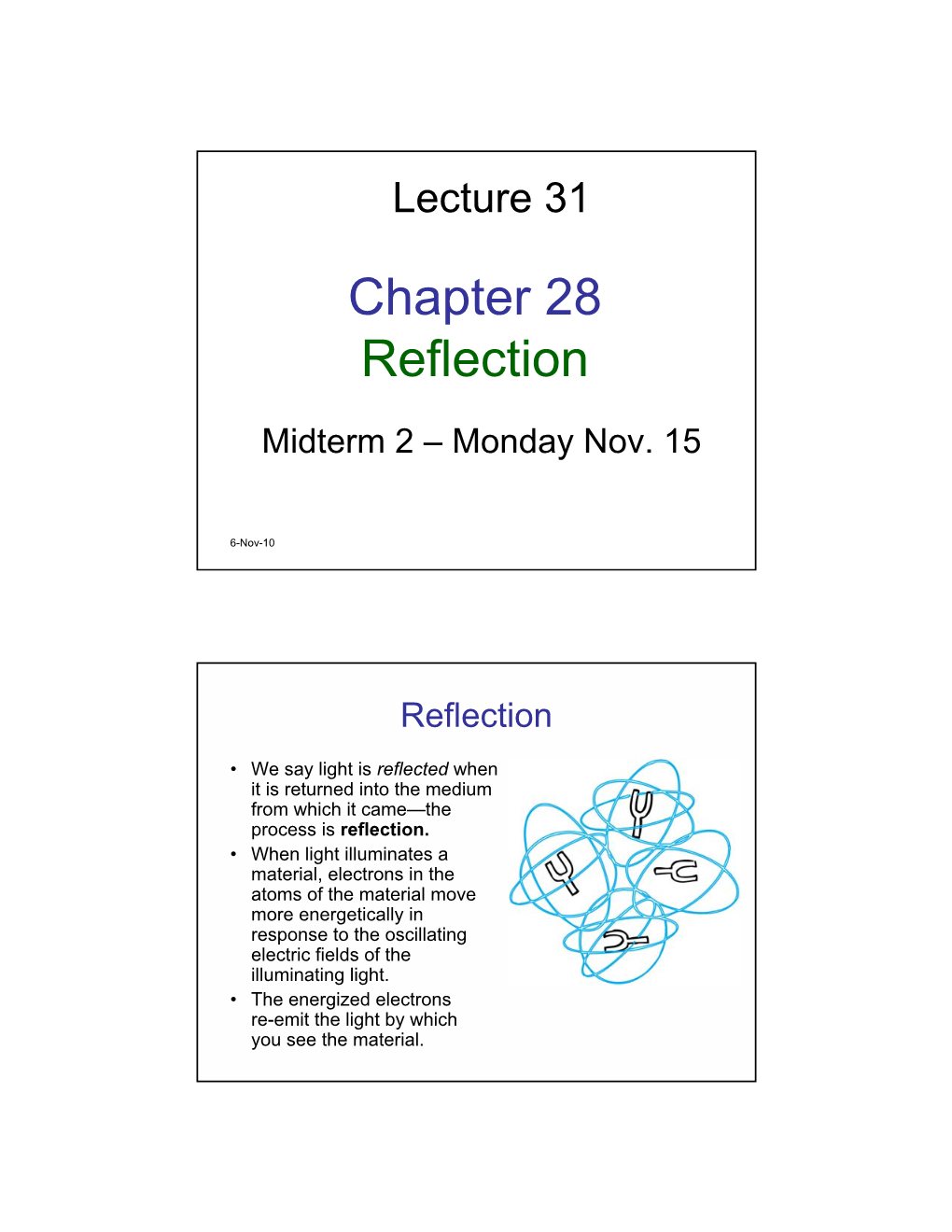 Chapter 28 Reflection