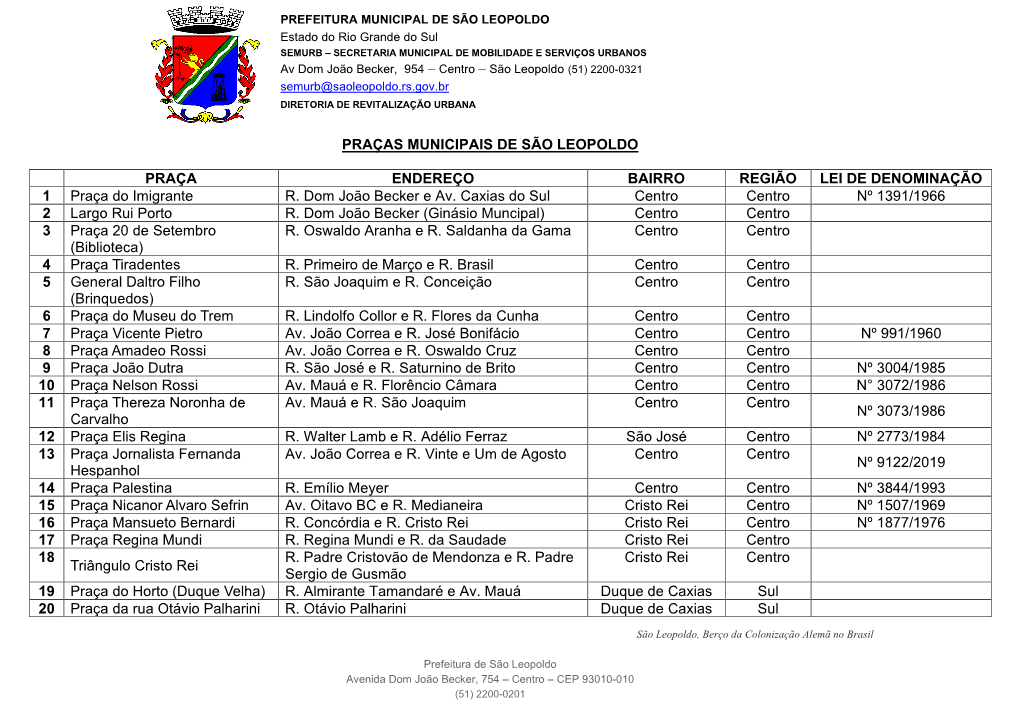 PRAÇAS MUNICIPAIS DE SÃO LEOPOLDO PRAÇA ENDEREÇO BAIRRO REGIÃO LEI DE DENOMINAÇÃO 1 Praça Do Imigrante R. Dom João Beck