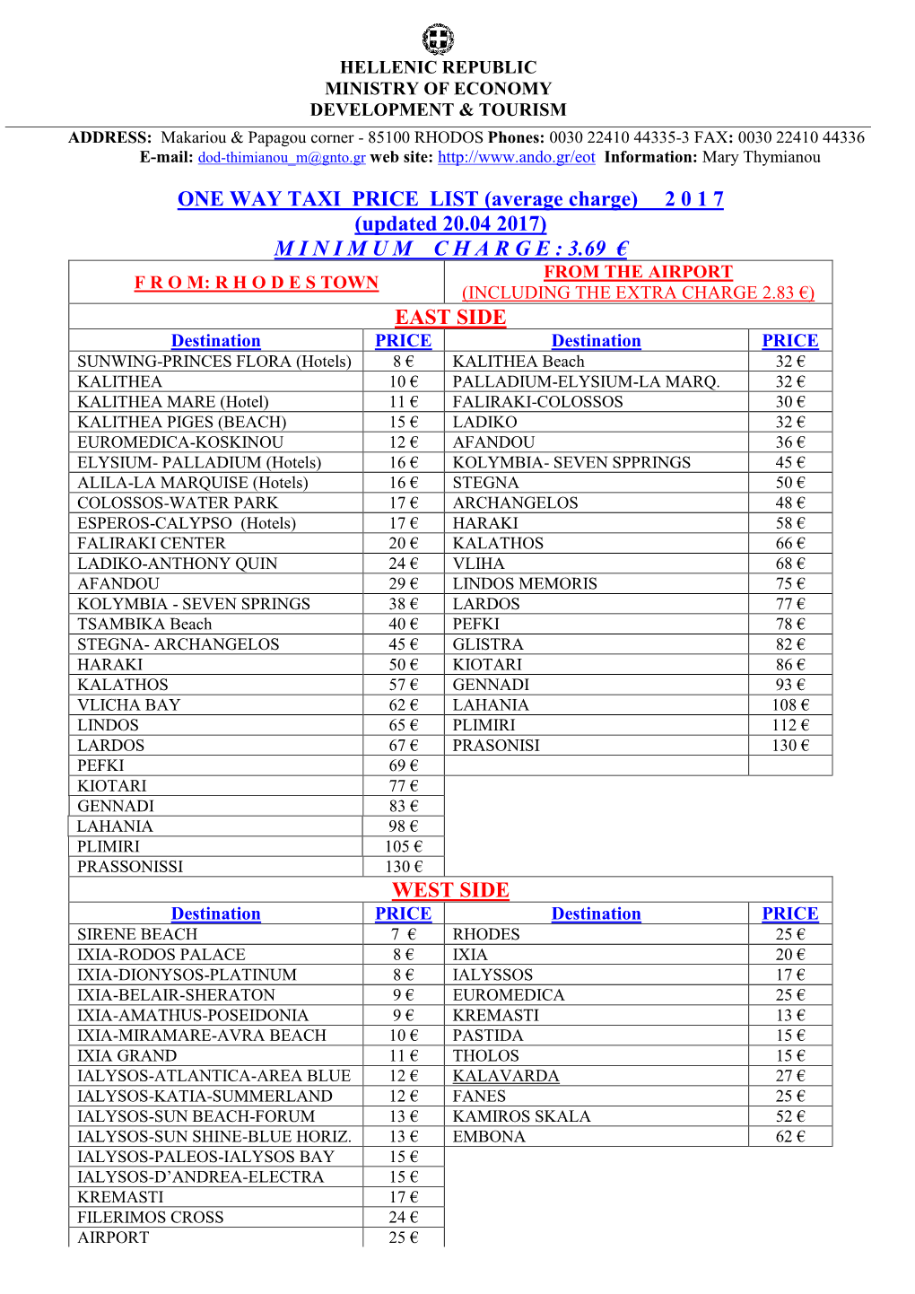 ONE WAY TAXI PRICE LIST (Average Charge) 2 0 1 7 (Updated 20.04