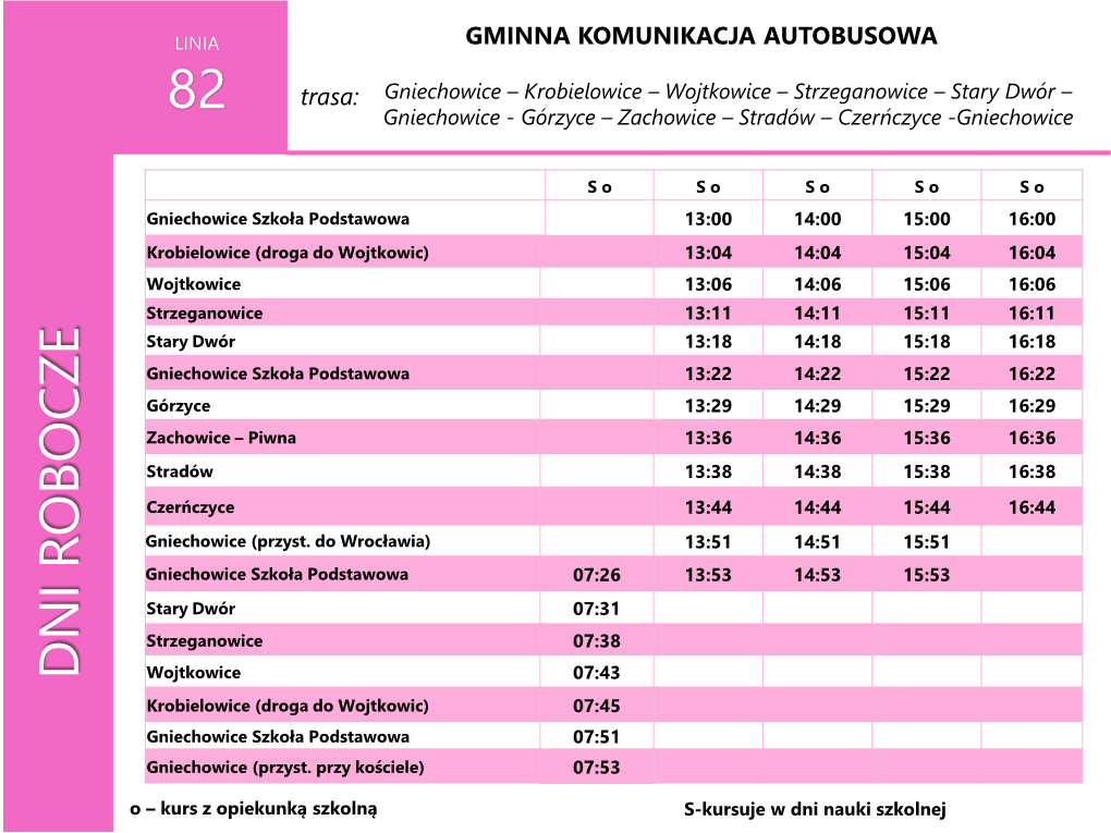 82 Trasa: Gniechowice – Krobielowice – Wojtkowice – Strzeganowice