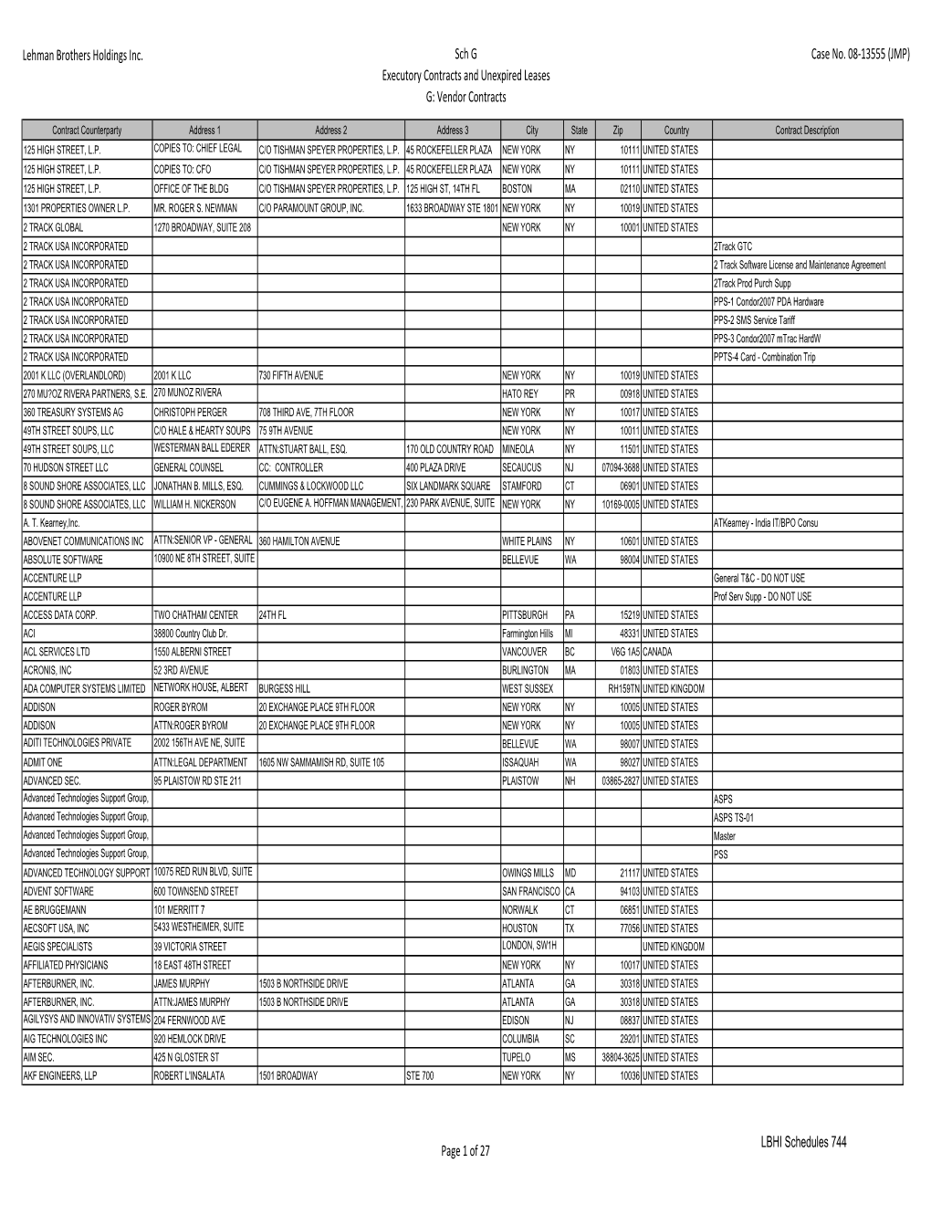 Lehman Brothers Holdings Inc. Sch G Executory Contracts and Unexpired Leases G