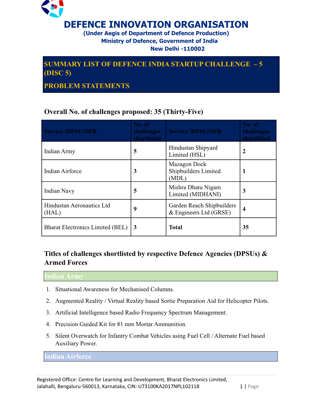 DEFENCE INNOVATION ORGANISATION (Under Aegis of Department of Defence Production) Ministry of Defence, Government of India New Delhi -110002