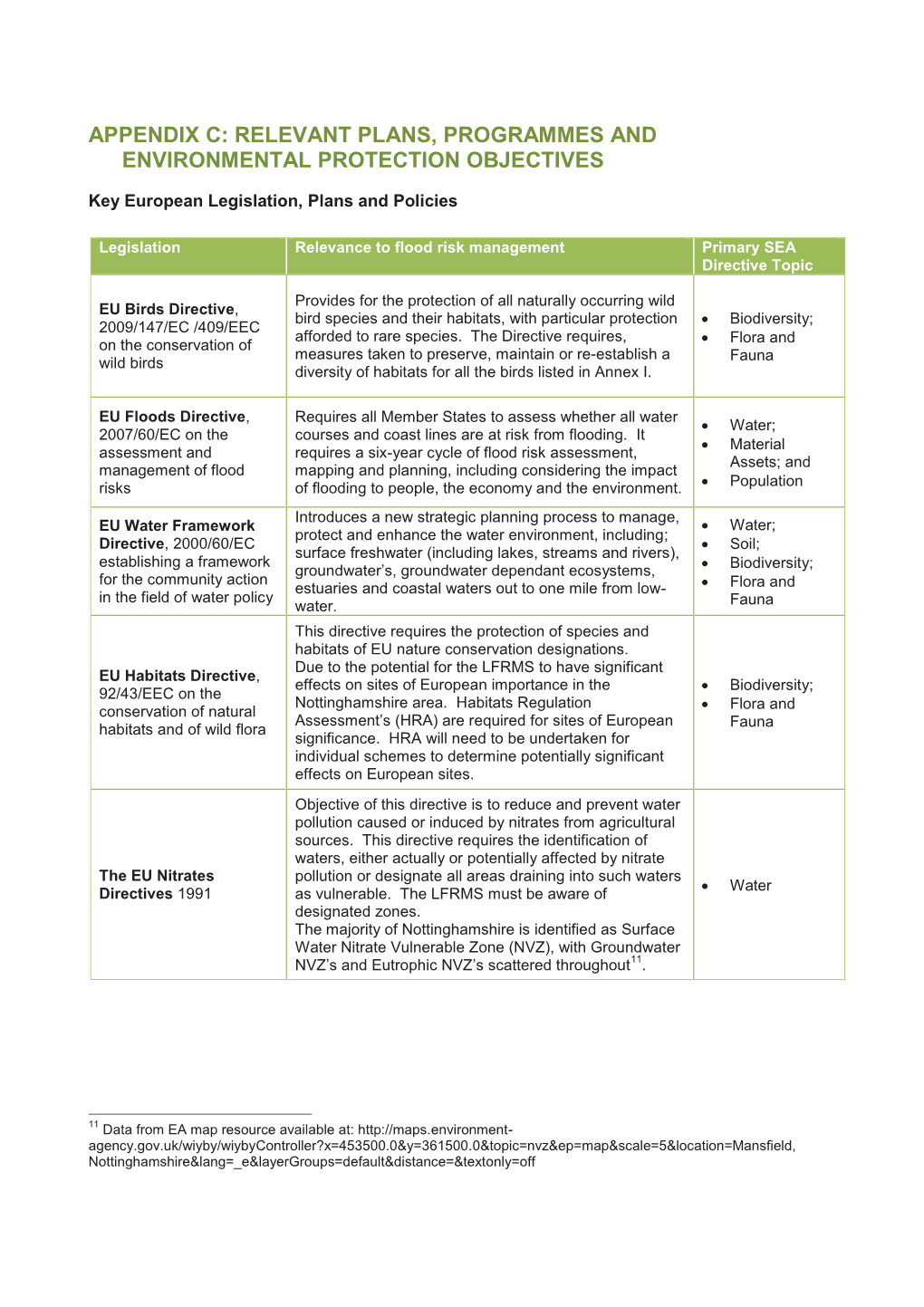 Relevant Plans, Programmes and Environmental Protection Objectives