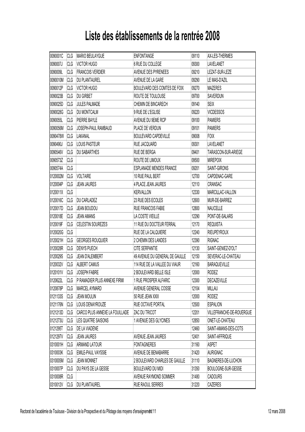 Liste Des Établissements De La Rentrée 2008