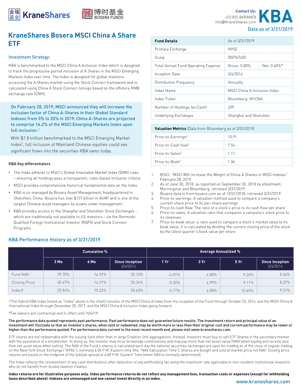 Kraneshares Bosera MSCI China a Share ETF Fund Details As of 3/31/2019 Primary Exchange NYSE