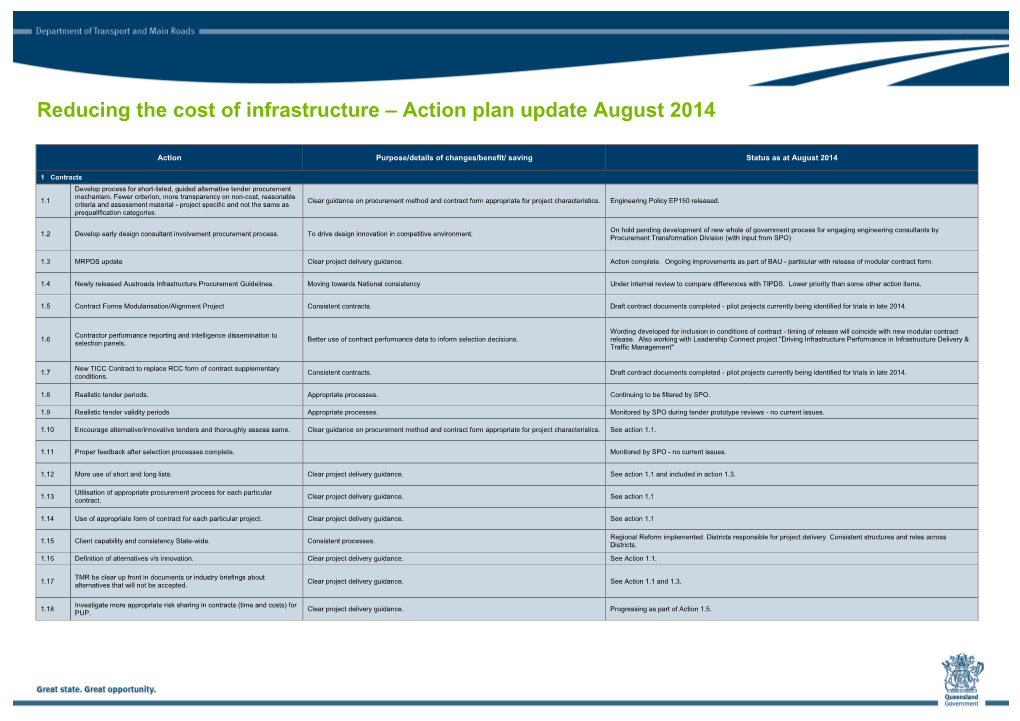 Action Plan Update August 2014