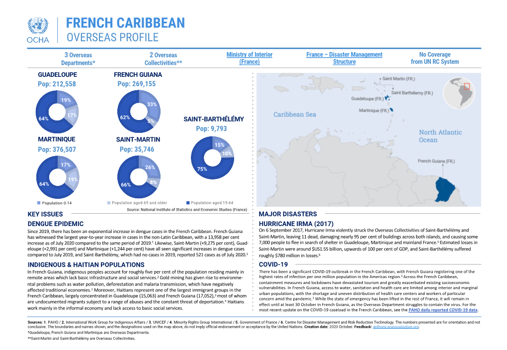 French Caribbean Overseas Profile