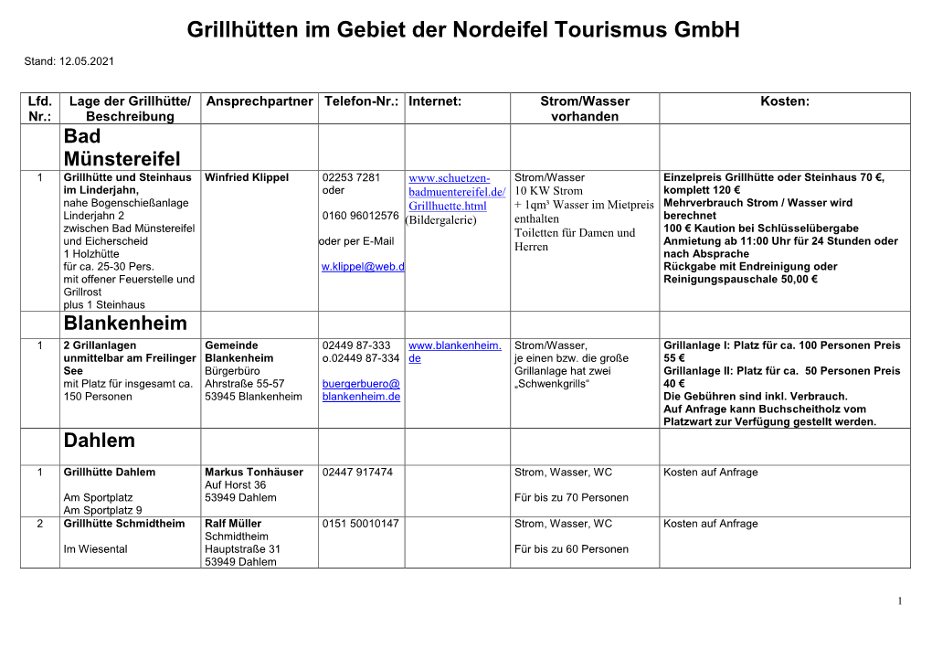 Grillhütten Im Gebiet Der Nordeifel Tourismus Gmbh