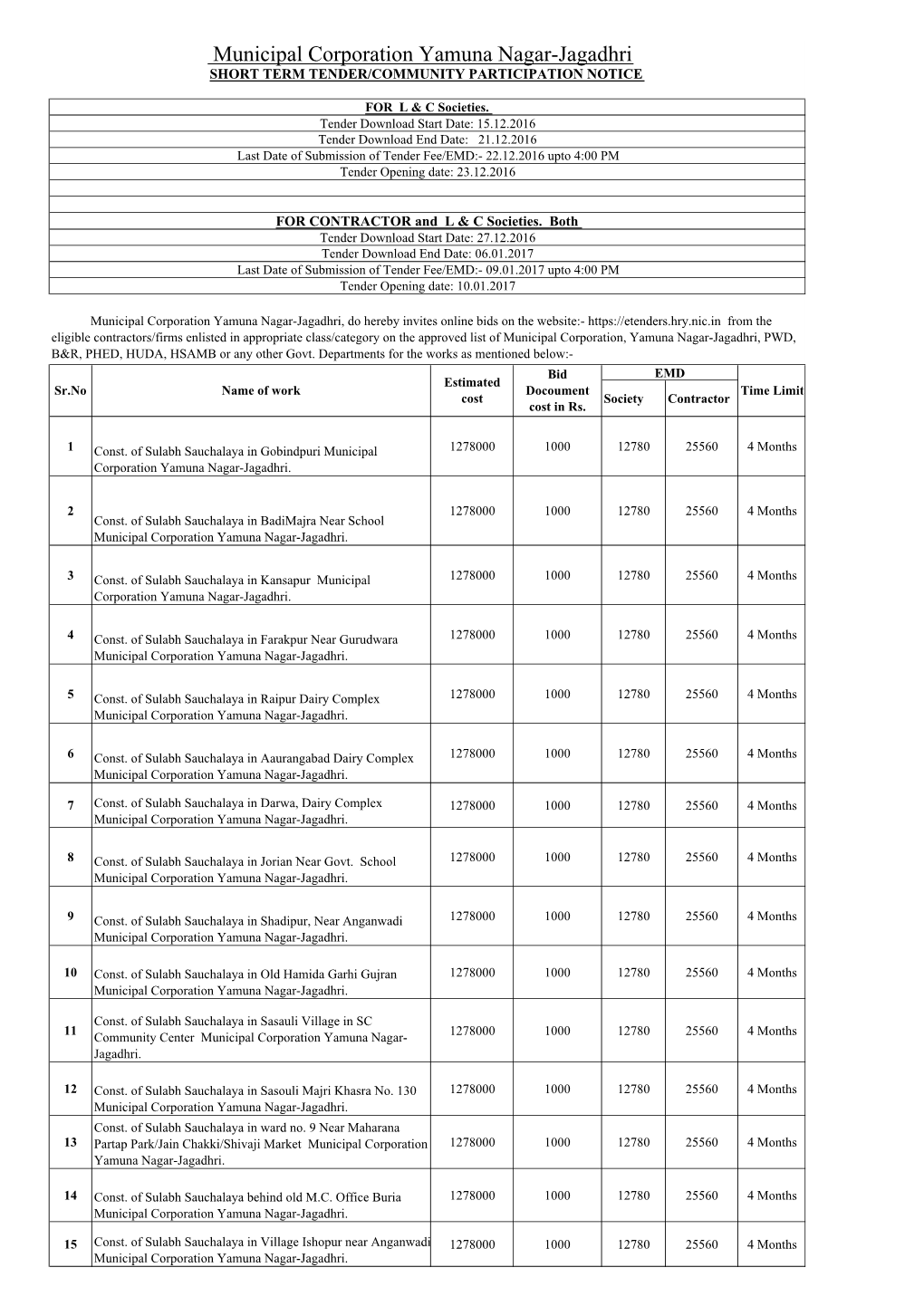 Municipal Corporation Yamuna Nagar-Jagadhri SHORT TERM TENDER/COMMUNITY PARTICIPATION NOTICE