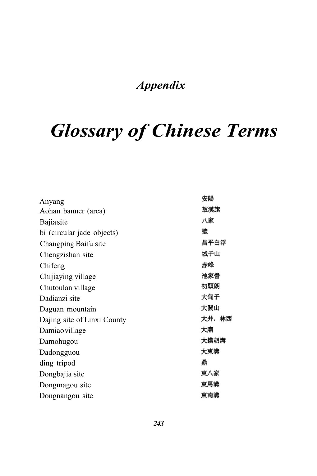 Glossary of Chinese Terms