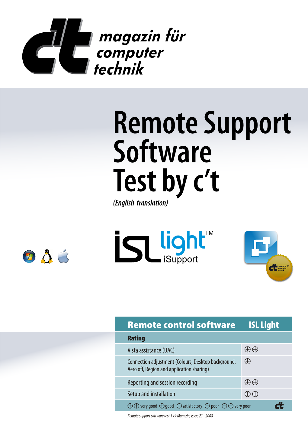 Remote Support Software Test by C’T (English Translation)