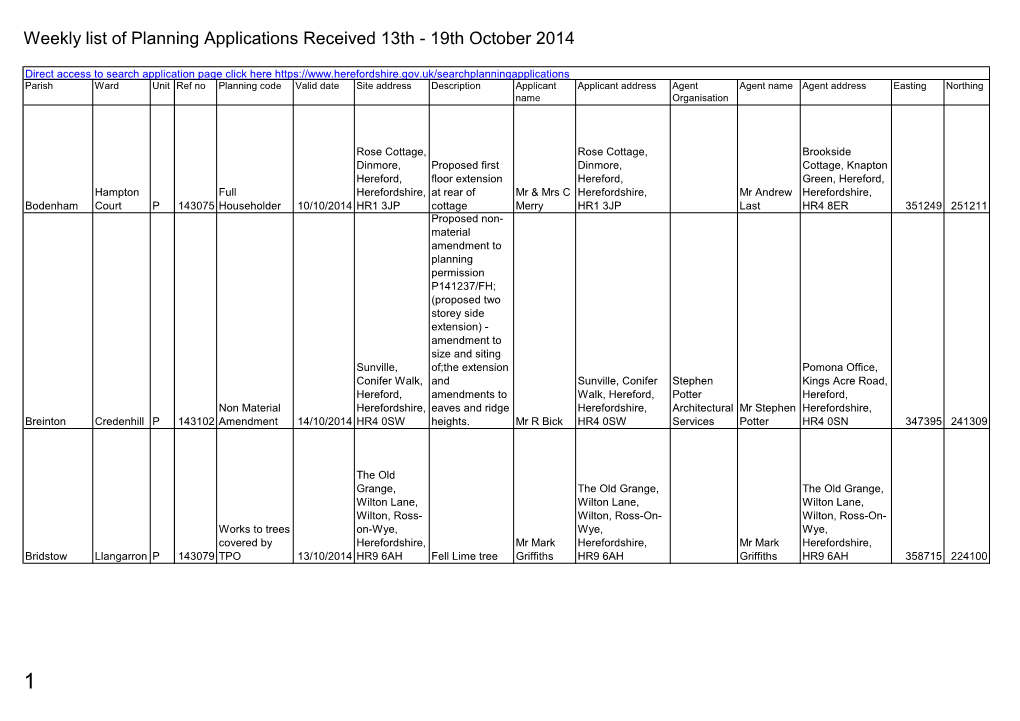 Planning Applications Received 13 to 19 October 2014