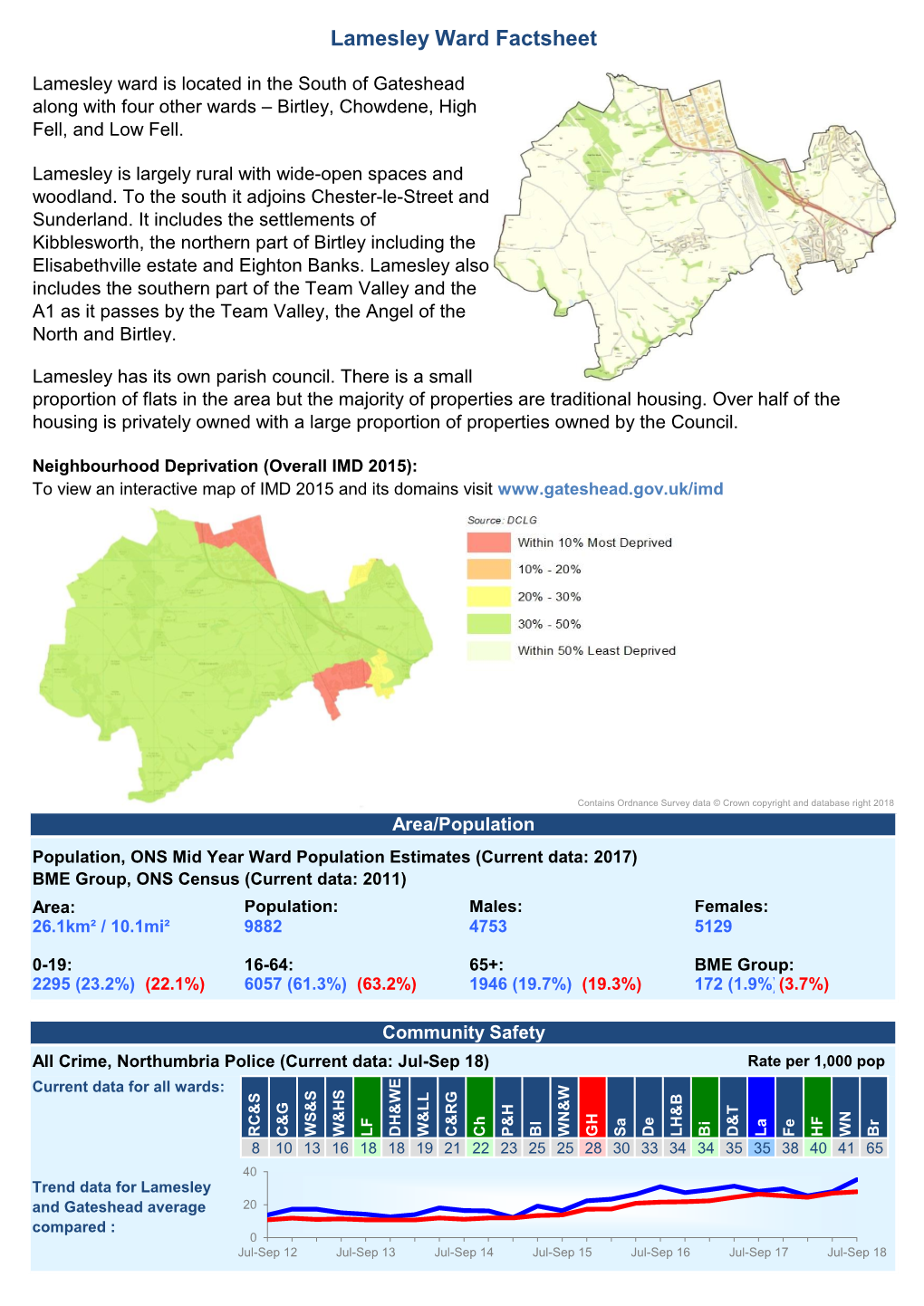 Lamesley Ward Factsheet