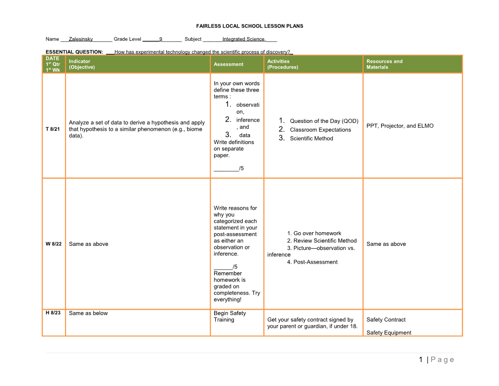 Fairless Local School Lesson Plans