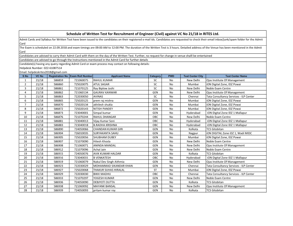 Schedule of Written Test for Recruitment of Engineer (Civil) Against VC No 21/18 in RITES Ltd