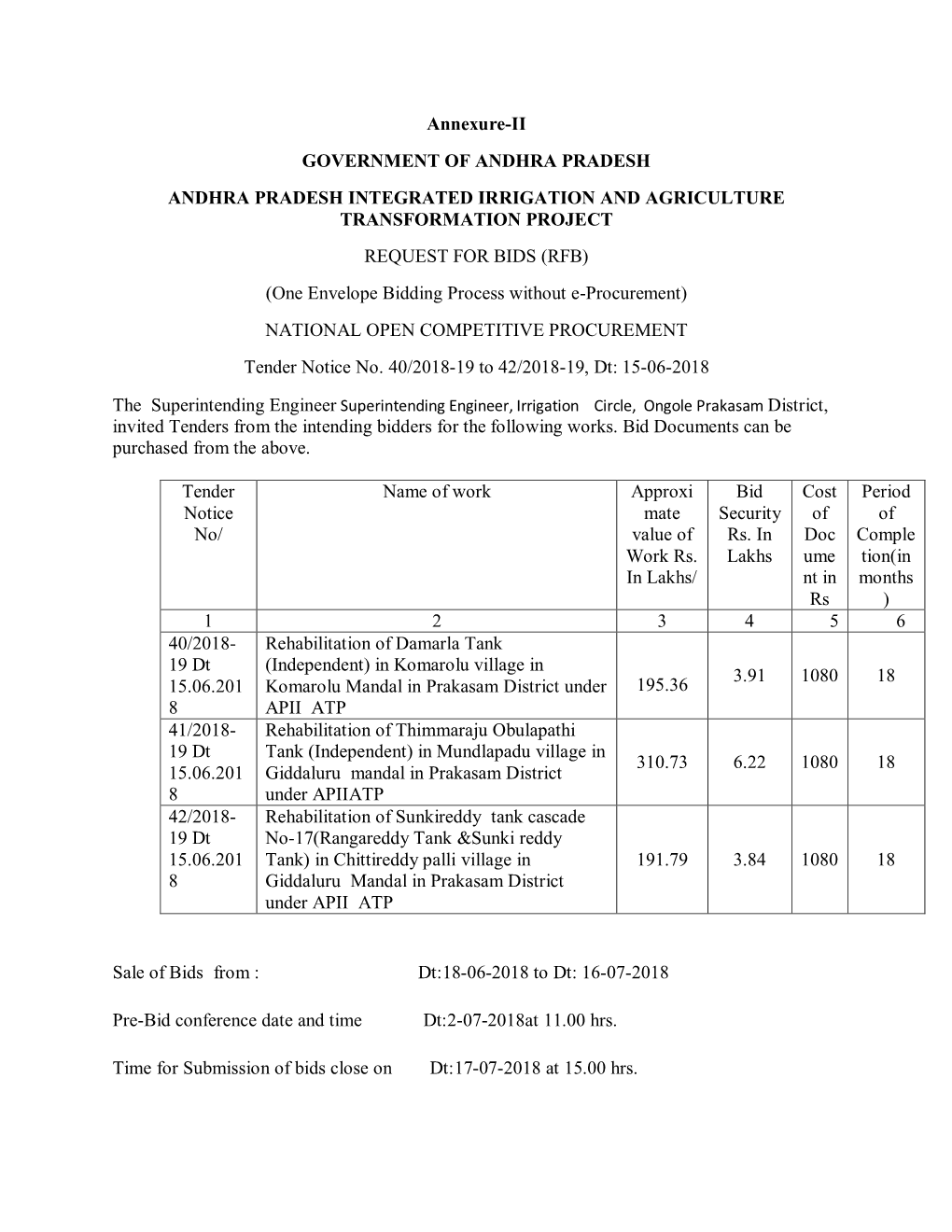 Annexure-II GOVERNMENT of ANDHRA PRADESH ANDHRA