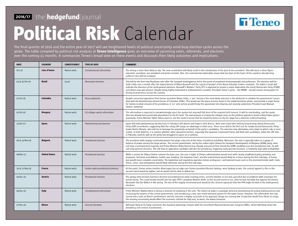 Political Risk Calendar