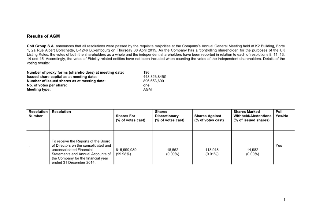 COLT Telecom Group S